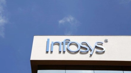 Infosys share price