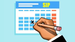 SIP calculator