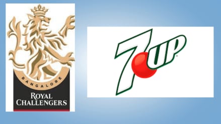 7UP, official partners of Royal Challengers Bangalore