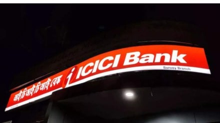 ICICI Bank, share price
