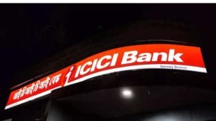 ICICI Bank, share price