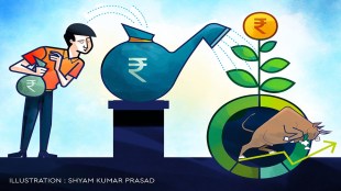 personal finance, equity funds
