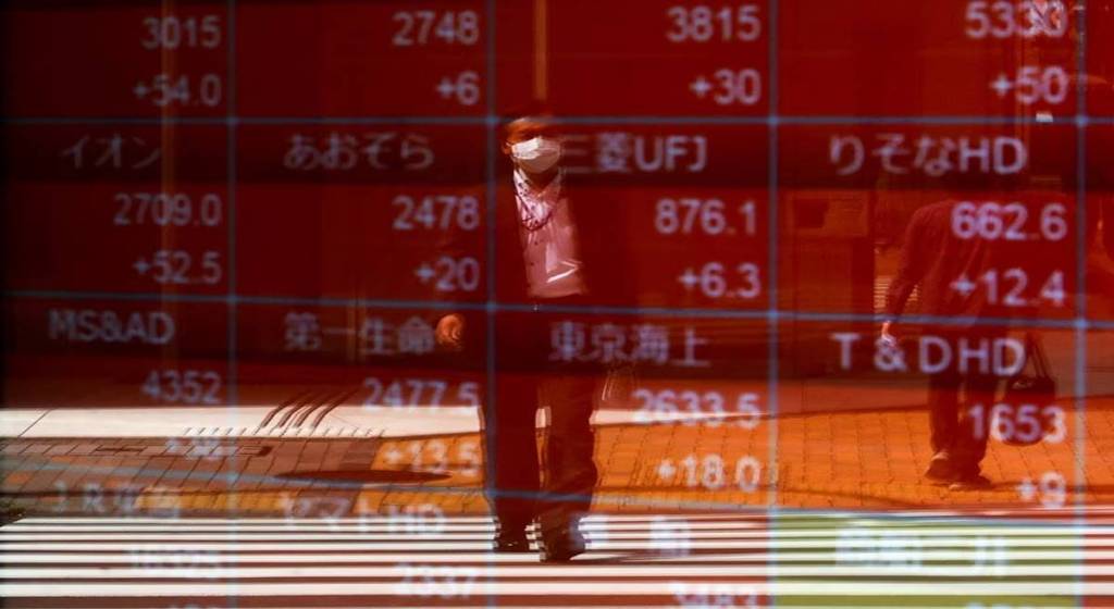 global markets