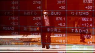 global markets