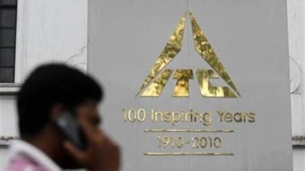 ITC, economy