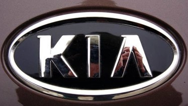 kia, auto sector