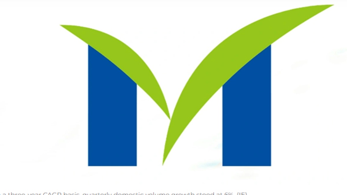 marico, industry news marico, industry news