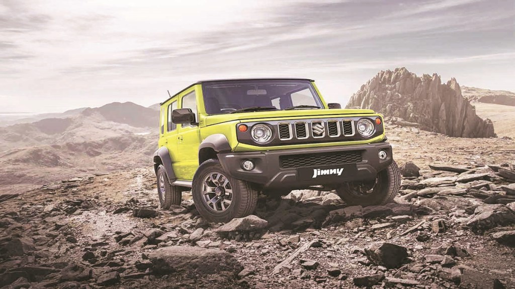 maruti suzuki, markets