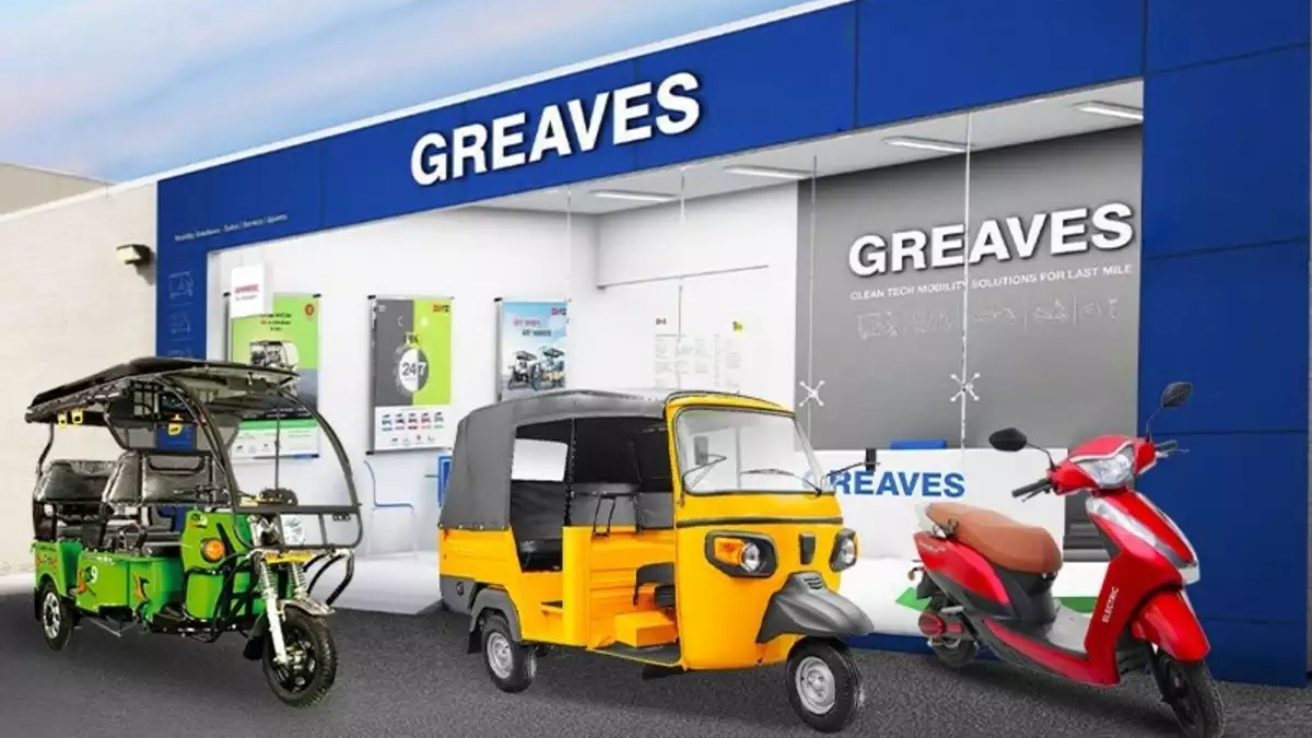 Greaves Cotton Greaves Cotton