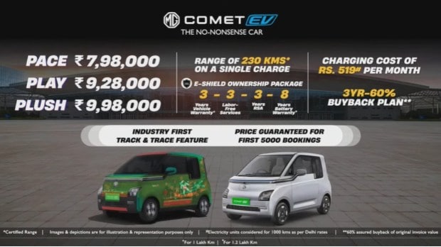 MG Comet EV price