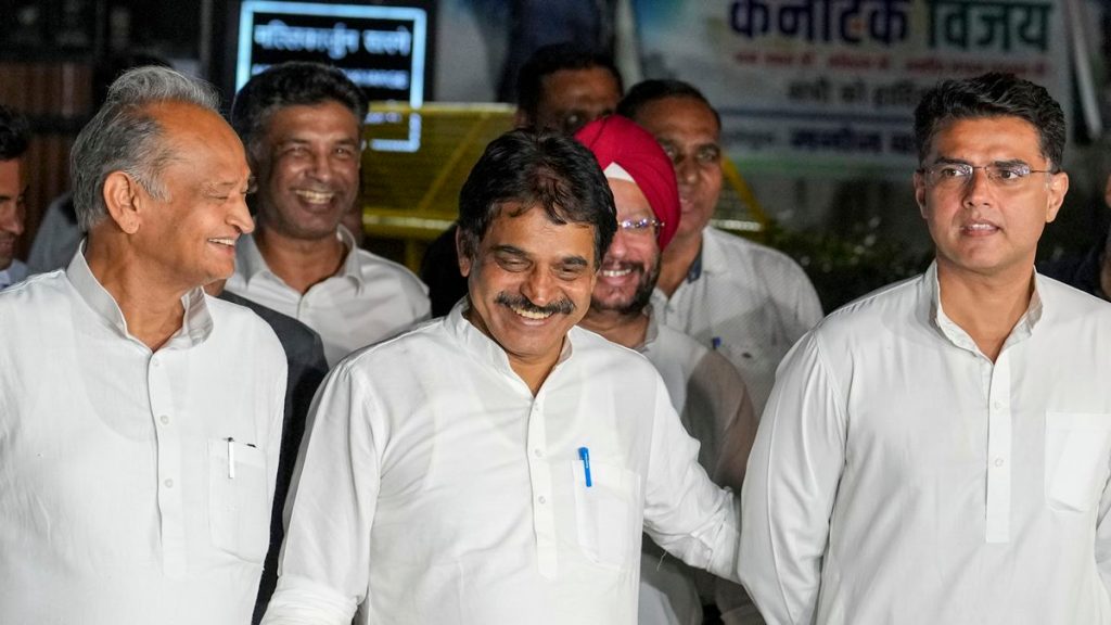 Rajasthan Rajasthan