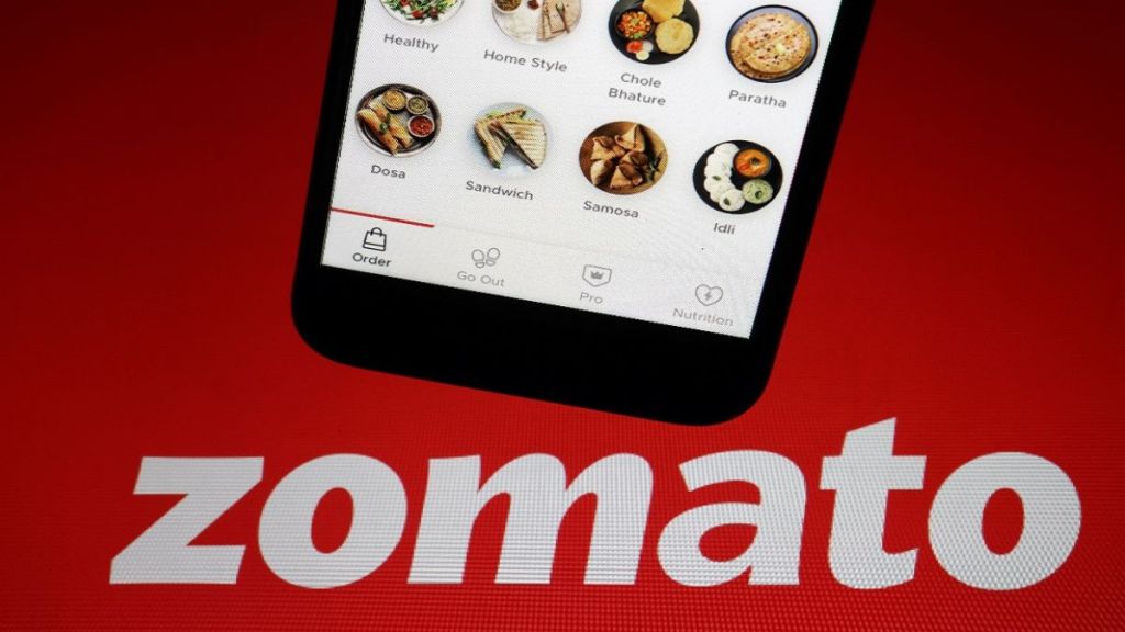 Zomato share price today