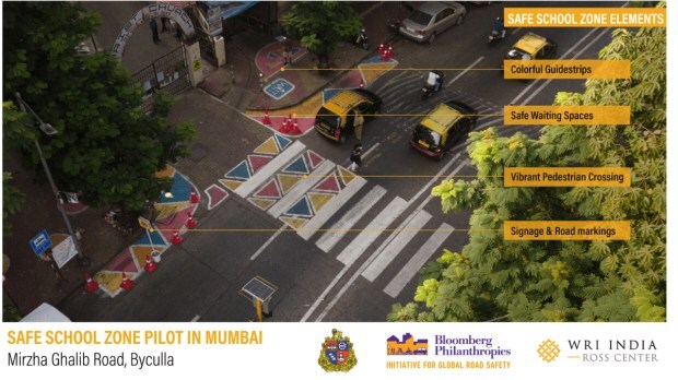 WRI India - School safety