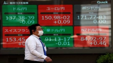 asian shares