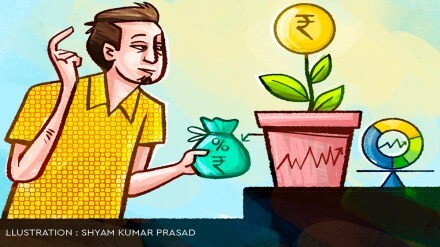 mutual funds, money