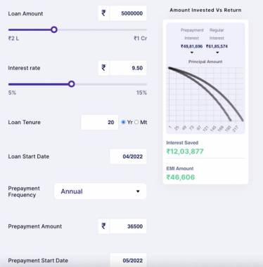 home loan prepayment calculator