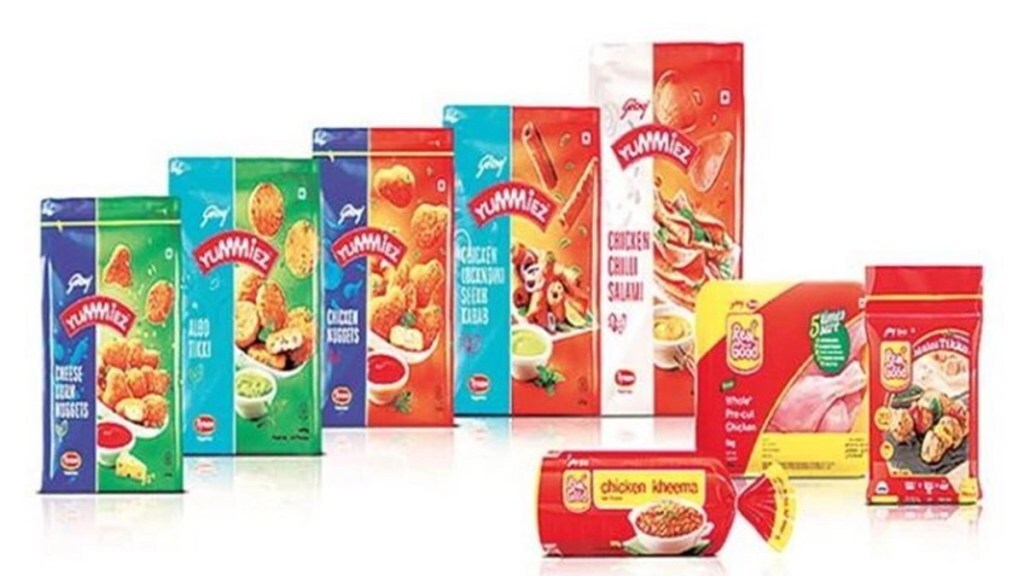 Godrej Agrovet, Godrej Agrovet revenue, Godrej Agrovet growth