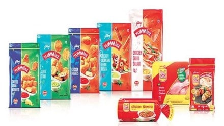Godrej Agrovet, Godrej Agrovet revenue, Godrej Agrovet growth