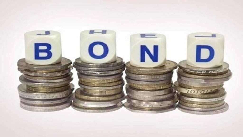 Corporate bond, Corporate bond market, Corporate bond borrowers, Corporate bond loan growth,