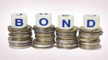 Corporate bond, Corporate bond market, Corporate bond borrowers, Corporate bond loan growth,