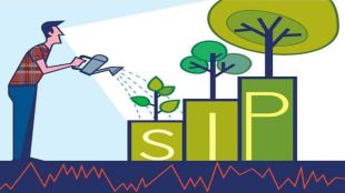 Systematic Investment Plans, Systematic Investment Plans investment, SIP calculator, mutual fund,
