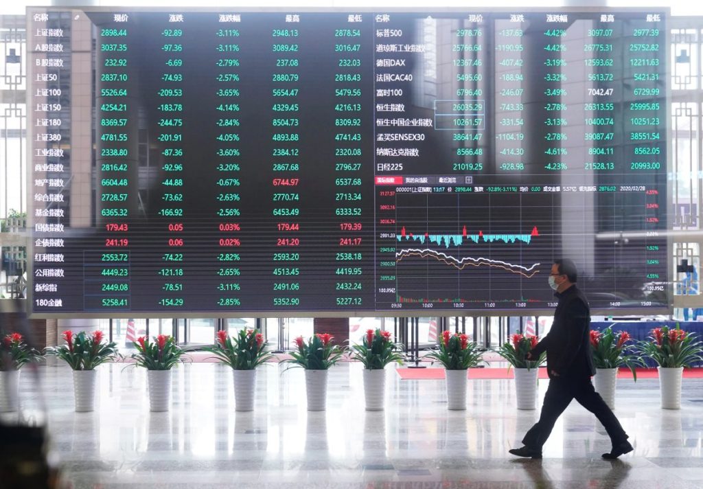 European shares