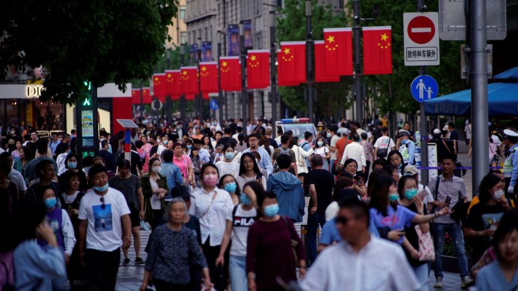 China population