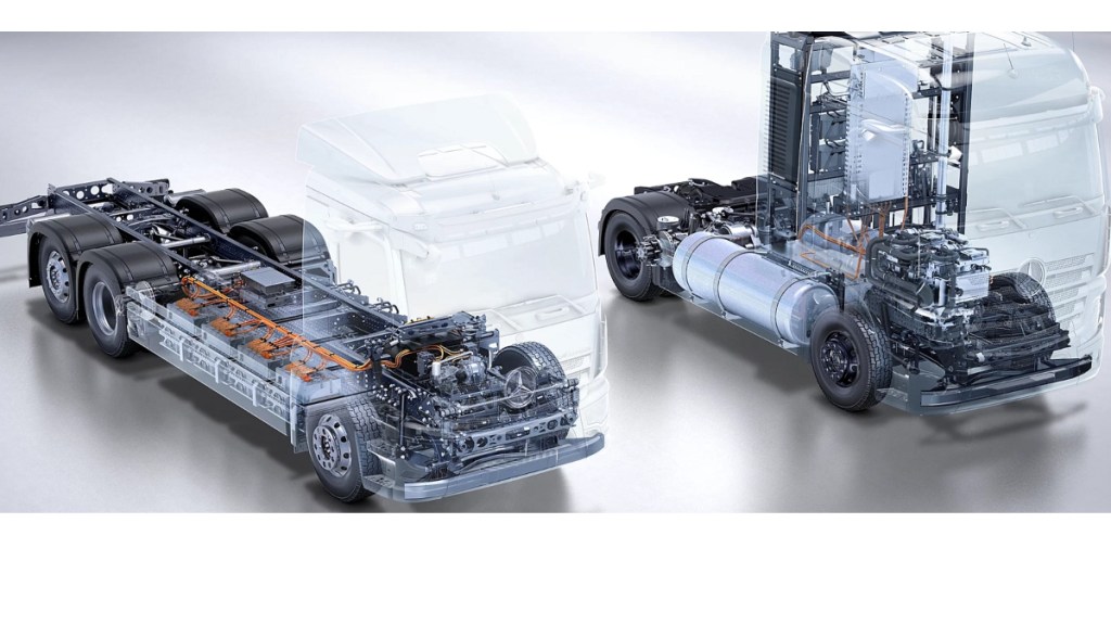 Daimler Powertrain