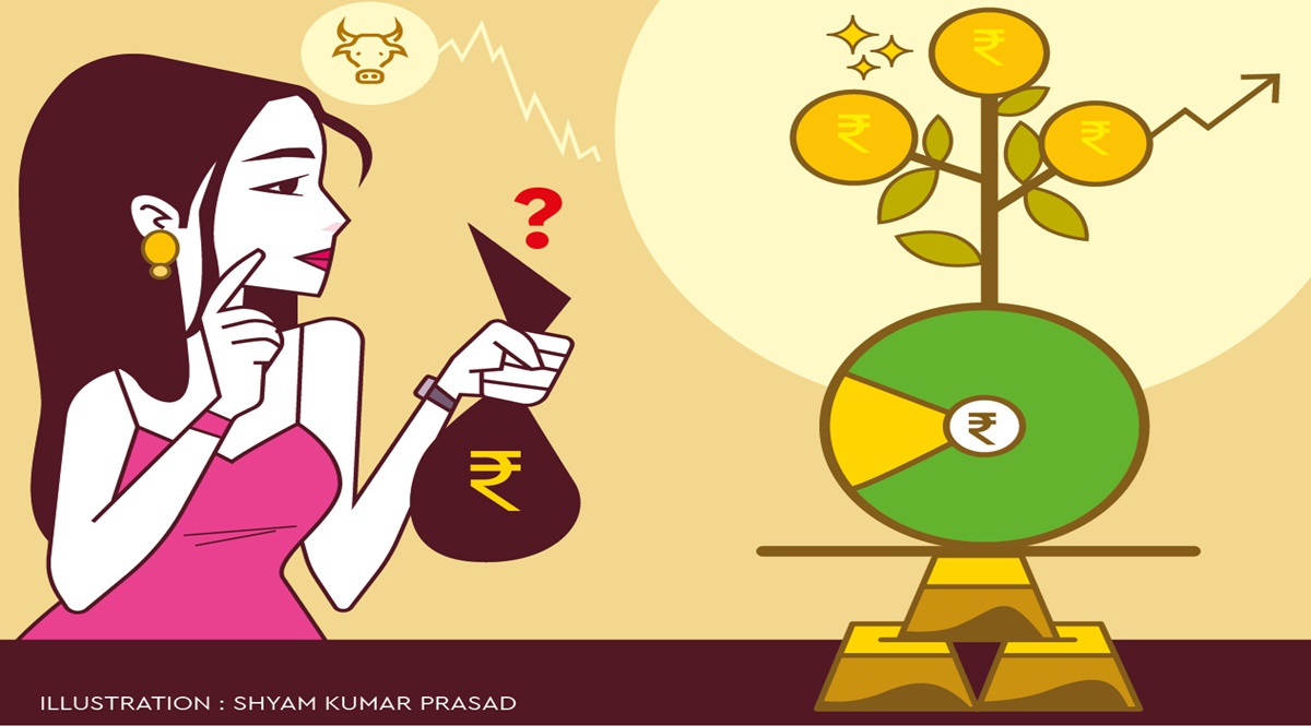 Closing the Financial Literacy Gender Gap: A Path to Gender Equality ...