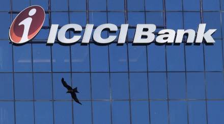 ICICI Bank share price
