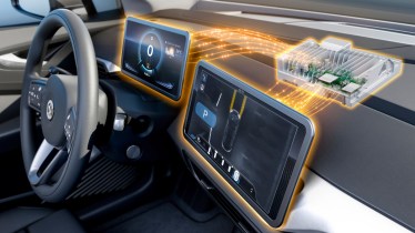 Smart Cockpit HPC