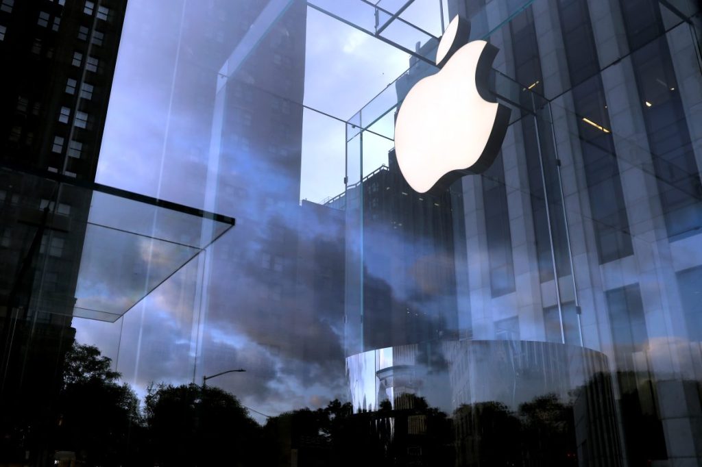 the journey of apple stock price the journey of apple stock price