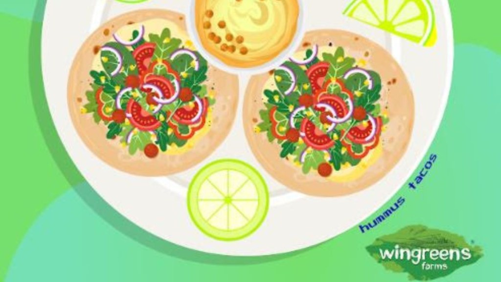 Going by Wingreens World’s official website, it was created in early 2021