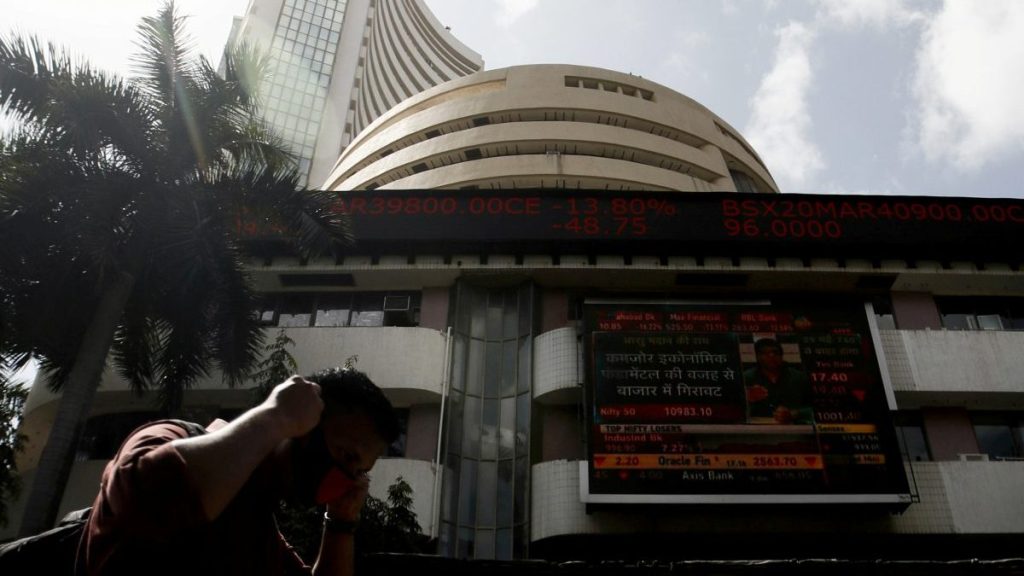 share market