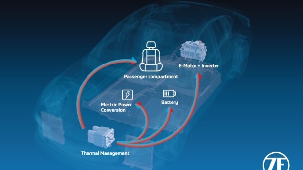 Thermal management is key to improving the efficiency of electric vehicles.
