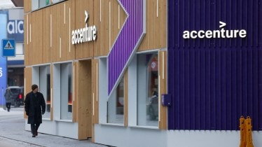 Accenture jobs AI