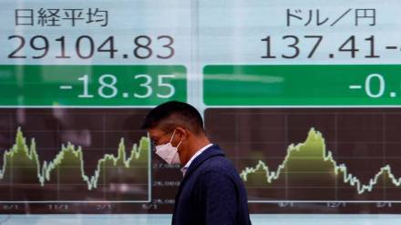asian shares today