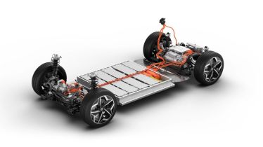 ev battery europe