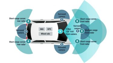 leddartech adas l2