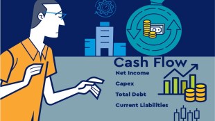 Interest, annuities, rent, dividends, personal finance, cash flow