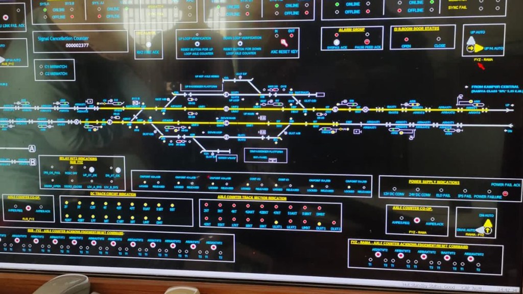 Electronic Interlocking, Electronic Interlocking system, Electronic Interlocking news, what is Electronic Interlocking system, how does Electronic Interlocking system works, features of Electronic Interlocking system, Electronic Interlocking in central railway zone,