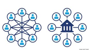 Going by sources, dYdX Foundation is a non-profit and independent decentralised finance