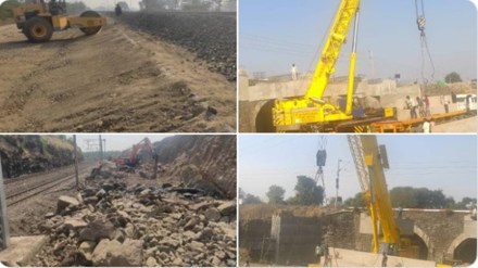 Indian Railways Indian Railways