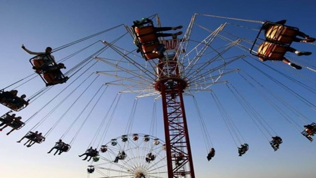 Wonderla, amusement parks