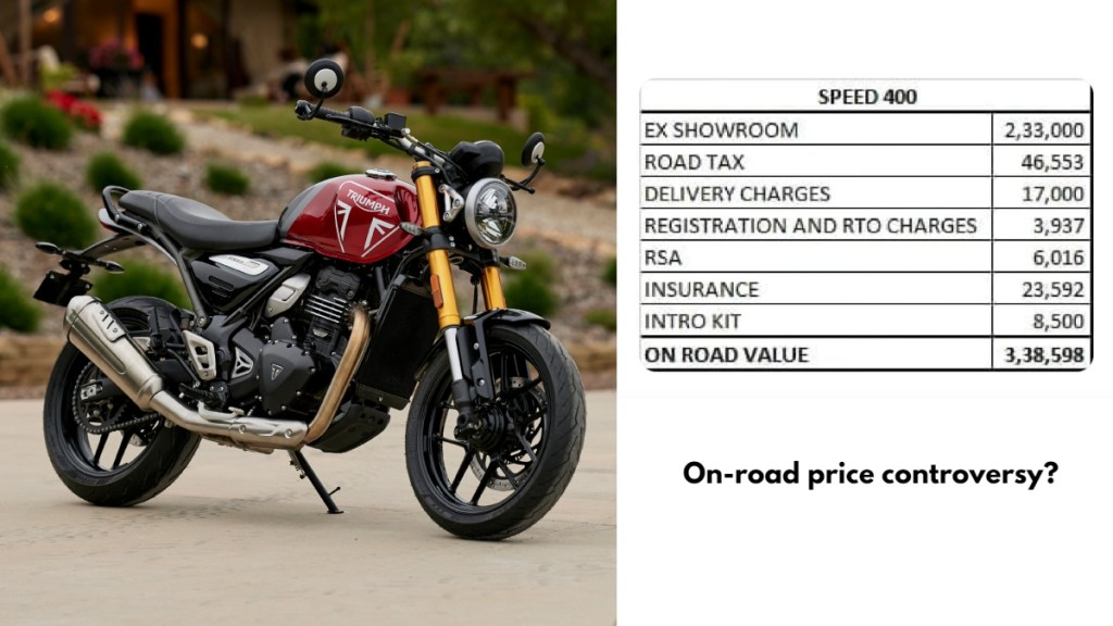 Triumph Speed 400