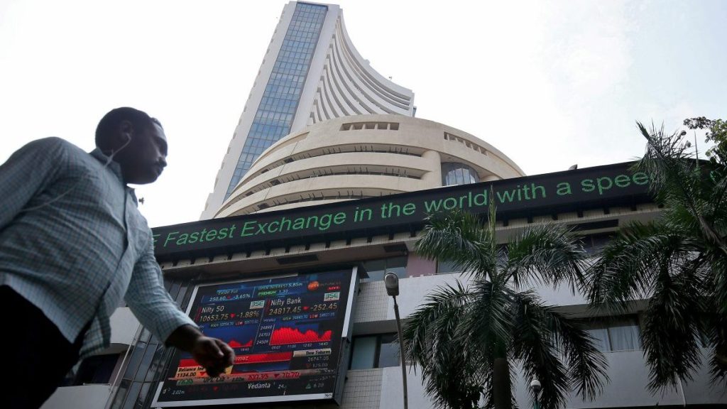 Nifty, bank nifty