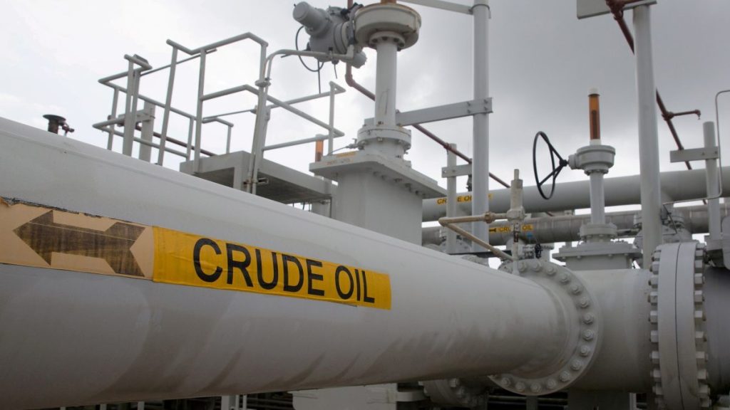 Commodity prices