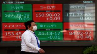 asian shares