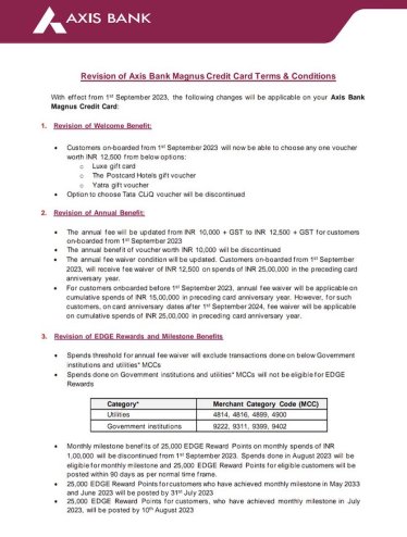 Axis Magnus Credit Card news rules