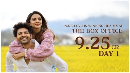 Satyaprem Ki Katha, Satyaprem Ki Katha box office, Satyaprem Ki Katha release date, Satyaprem Ki Katha cast, Satyaprem Ki Katha fees Satyaprem Ki Katha, Satyaprem Ki Katha box office, Satyaprem Ki Katha release date, Satyaprem Ki Katha cast, Satyaprem Ki Katha fees